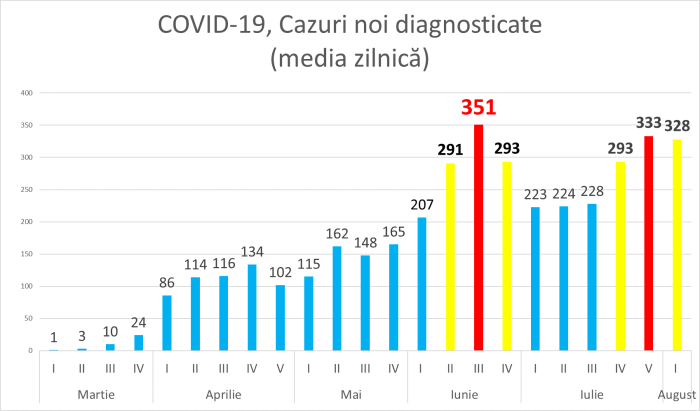 Covid-19_01
