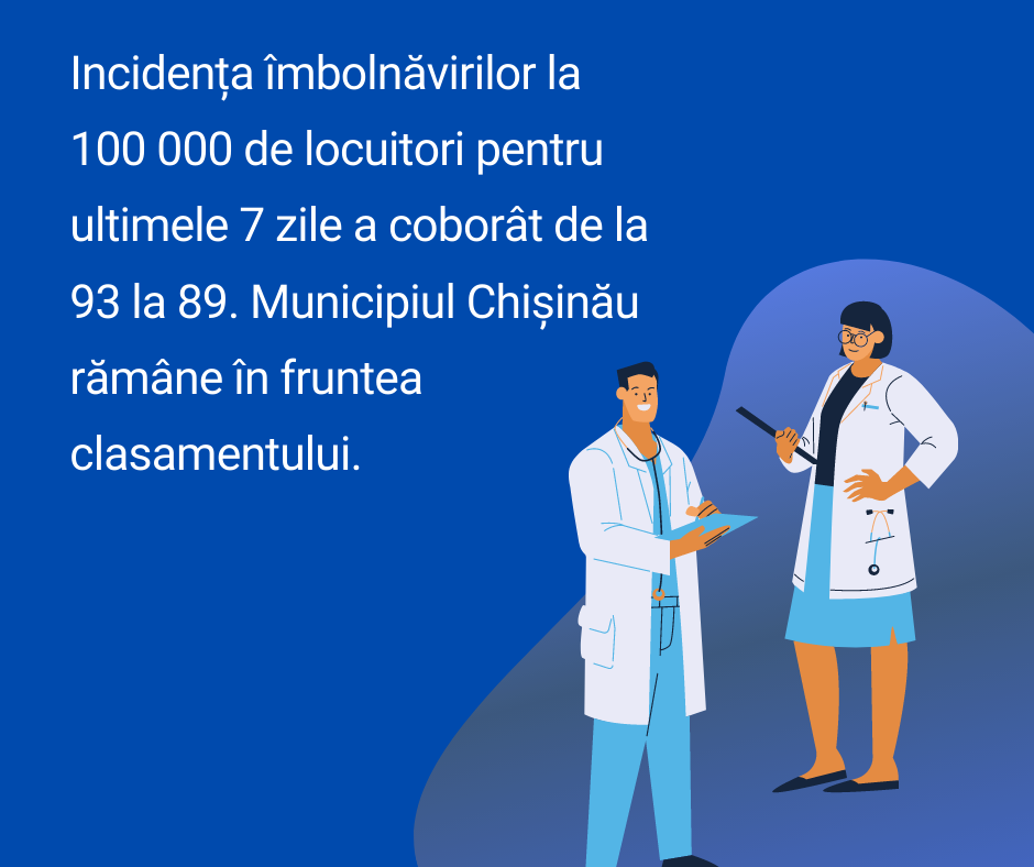 incidenta