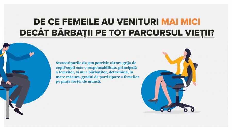 de ce