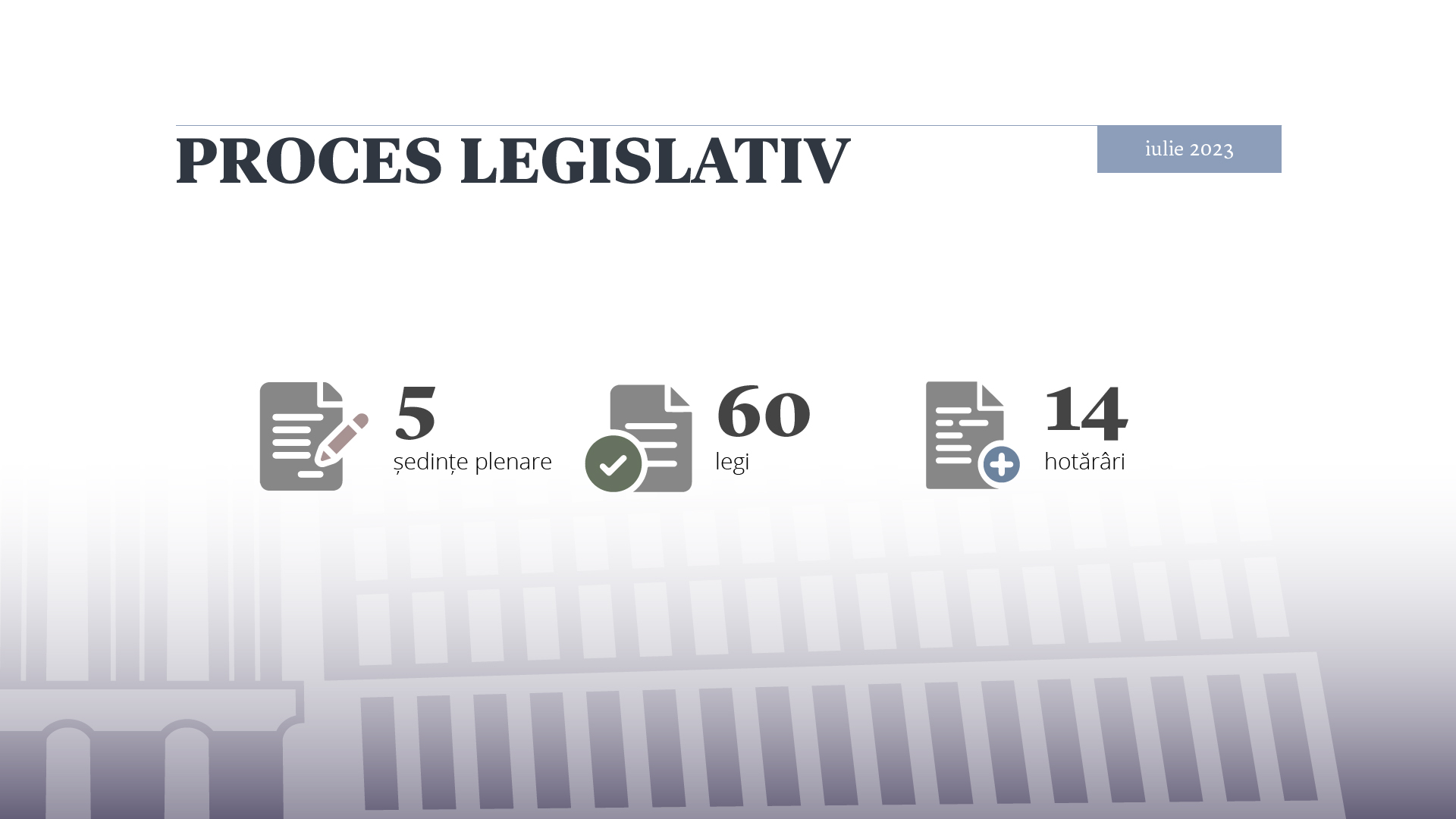 statistica-lunara-iulie23_proces-legislativ