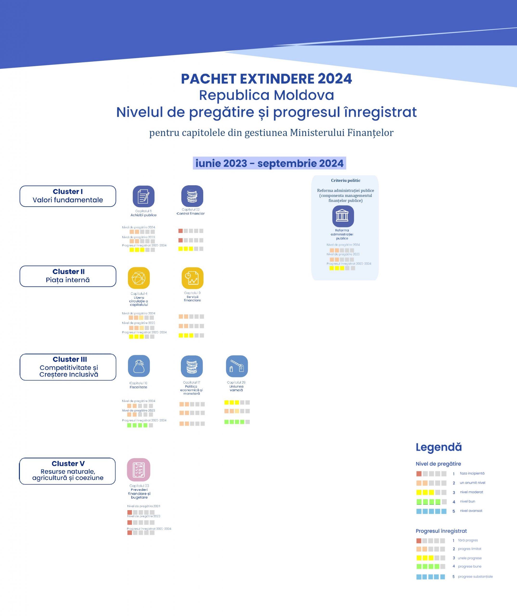 MF 2024 10 30 - INFOGRAFIC Pachet Extindere 2024_1 (2)_page-0001