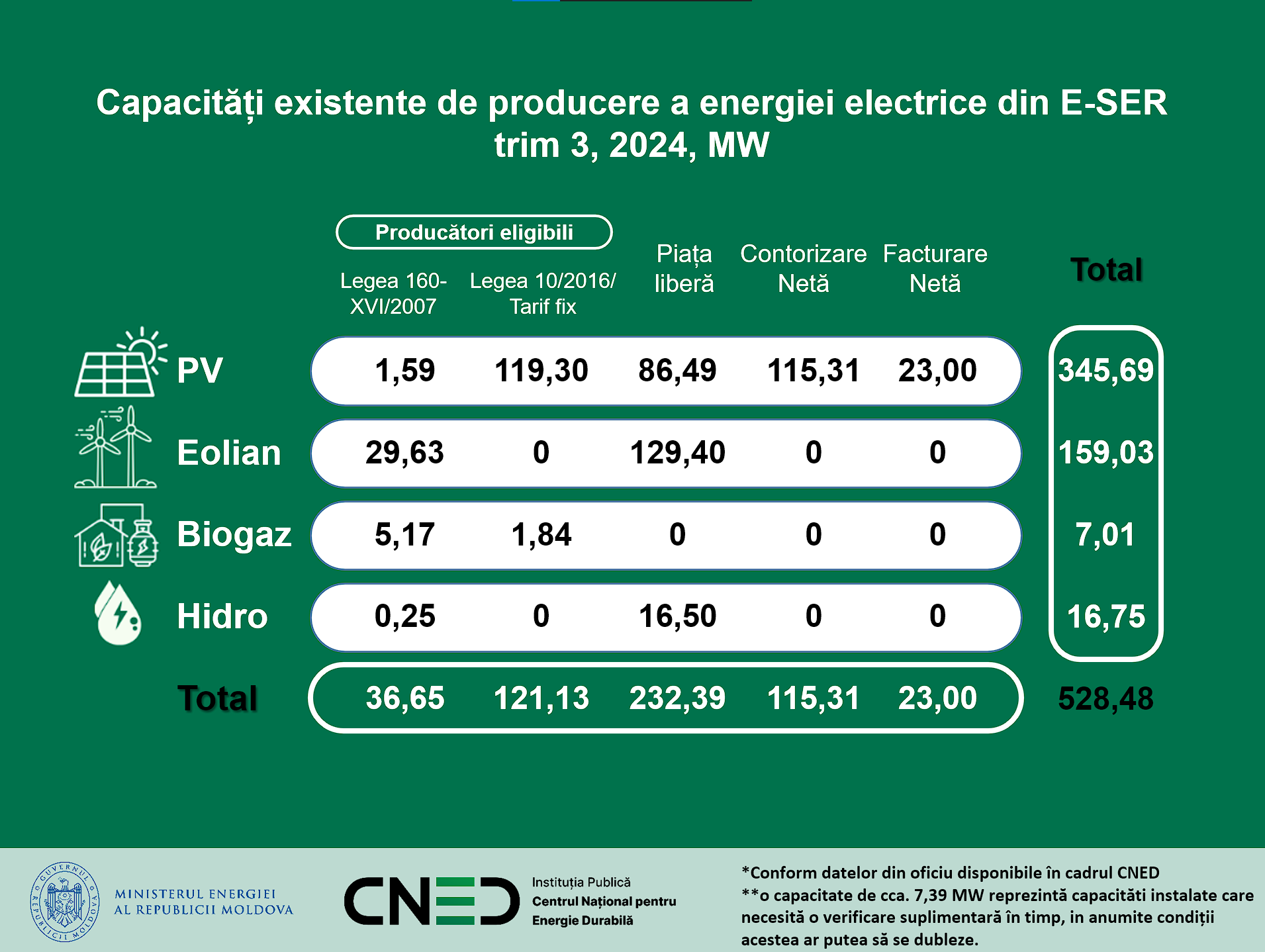 carton ser (1)