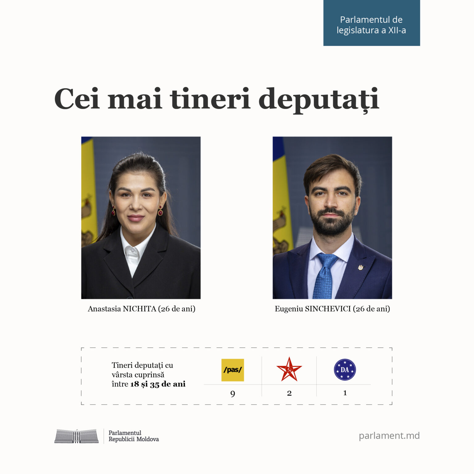 Infografic-Legislatura-a-XII-a-1536x1536