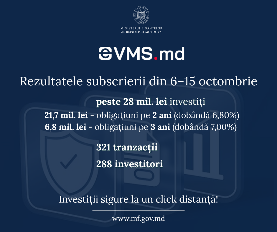 rezultate VMS octombrie