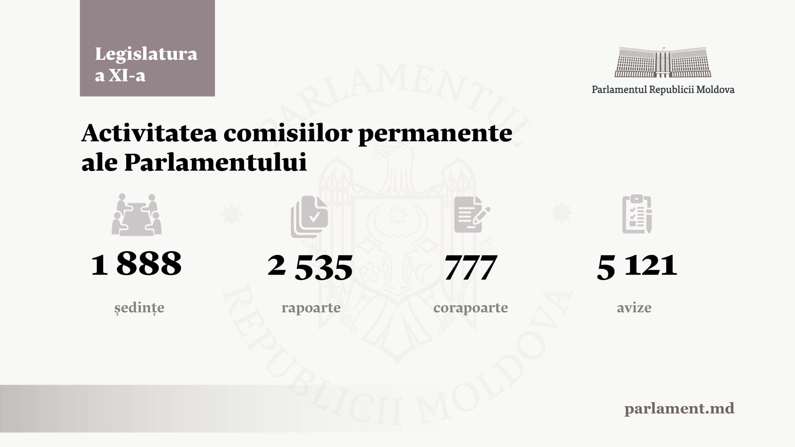 bilant-legis-11_2025_Comisie-scaled